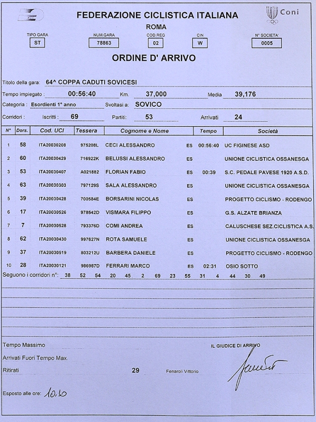11.9.16 - 1^ ANNO - ORD ARRIVO 1^ ANNO